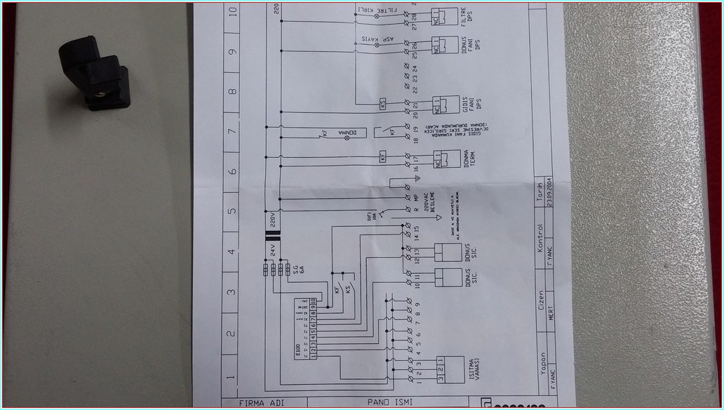 PANOSAN KLİMA SANTRALİ OTOMASYON PANOSU SIFIR