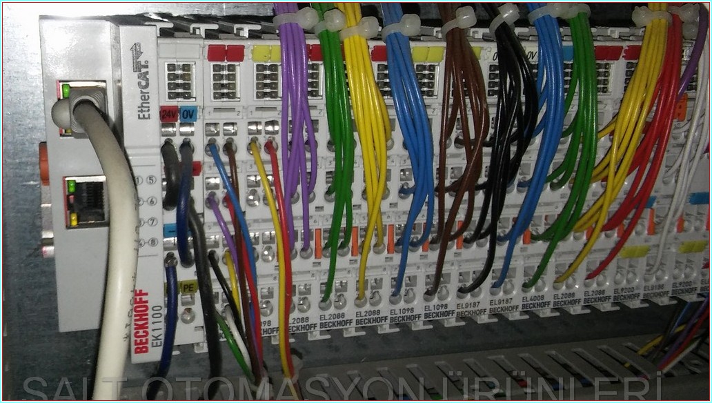 BECKHOFF EK1100 EL2088 EL1098 EL9187 EL4008 EL9200 EL9186 ETHERNET ÇOĞALTICI VE EK MODÜLLER TAM TAKIM SET PLC
