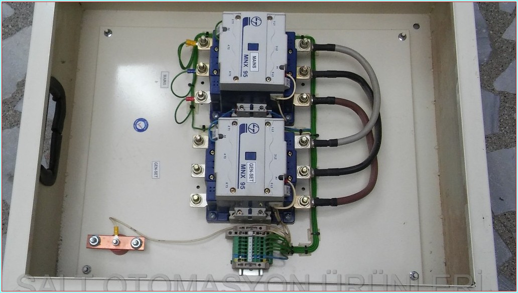 TEKSAN CF1682 60KW TRANSFER PANOSU