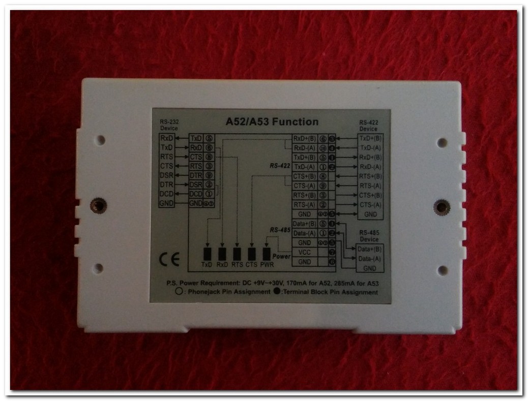 MOXA A52 TRANSİO SMART CONVERTER AKILLI DÖNÜŞTÜRÜCÜ