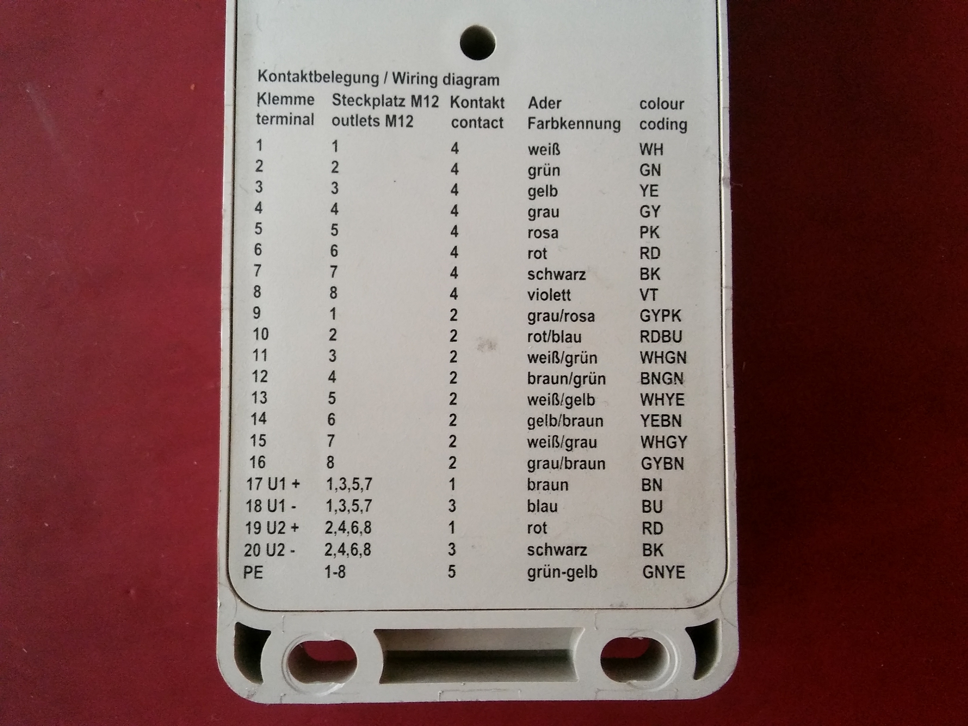 WEİDMÜLLER 170125 BREAKOUT MODÜLÜ M22 DAGITICI