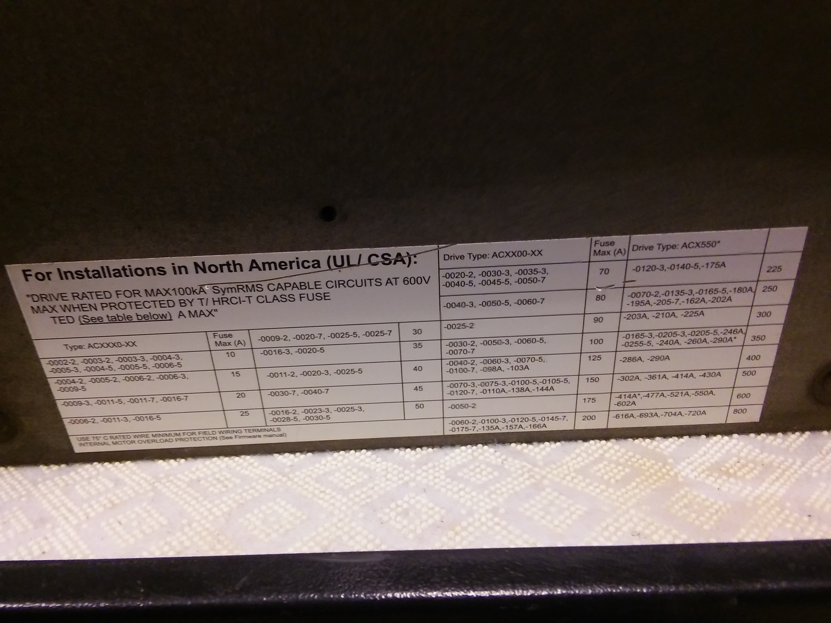 ABB ACS800-01-0075-3 ACS800-01-0075-3+B056+E200+P901 145A 75KW KOMPAK SÜRÜCÜ